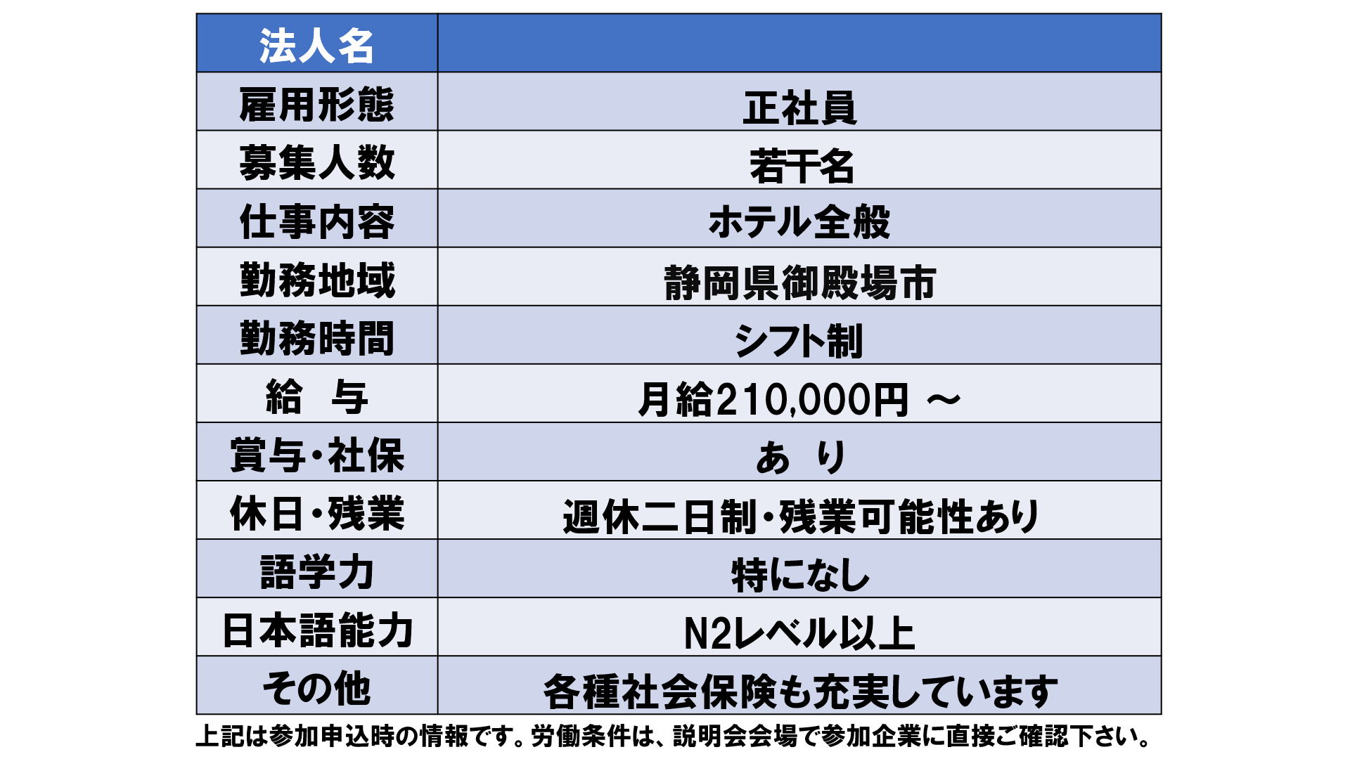 仕事、バイト、正社員